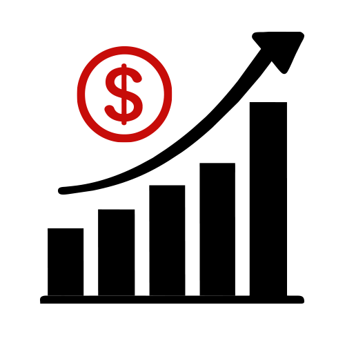 السعر